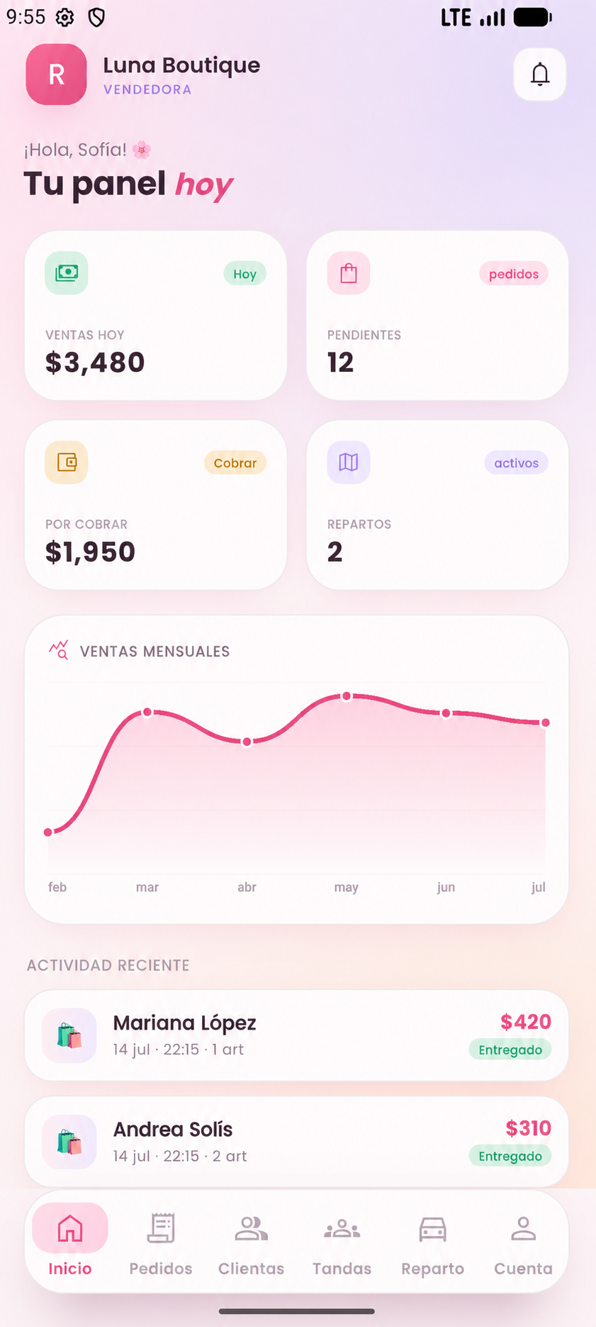 Panel de ventas de Neni's App con métricas, gráfica y actividad reciente